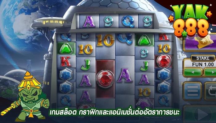 เกมสล็อต กราฟิกและแอนิเมชั่นต่ออัตราการชนะ